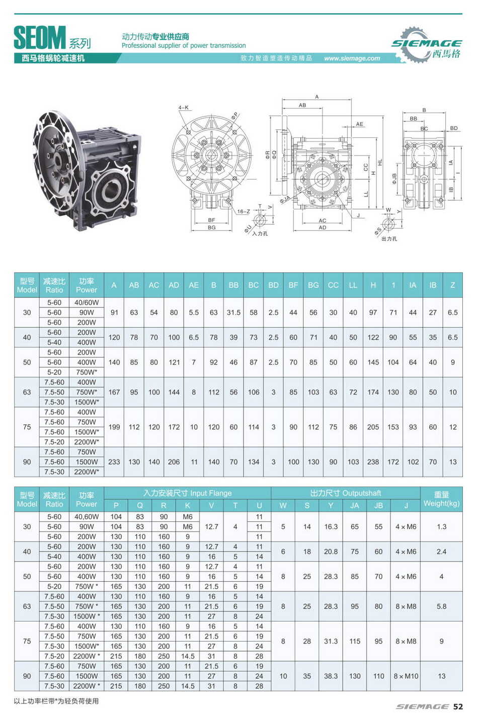 西馬格鋁合金蝸輪減速機(jī)SEOM