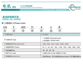 西馬格電機(jī)型號(hào)說明
