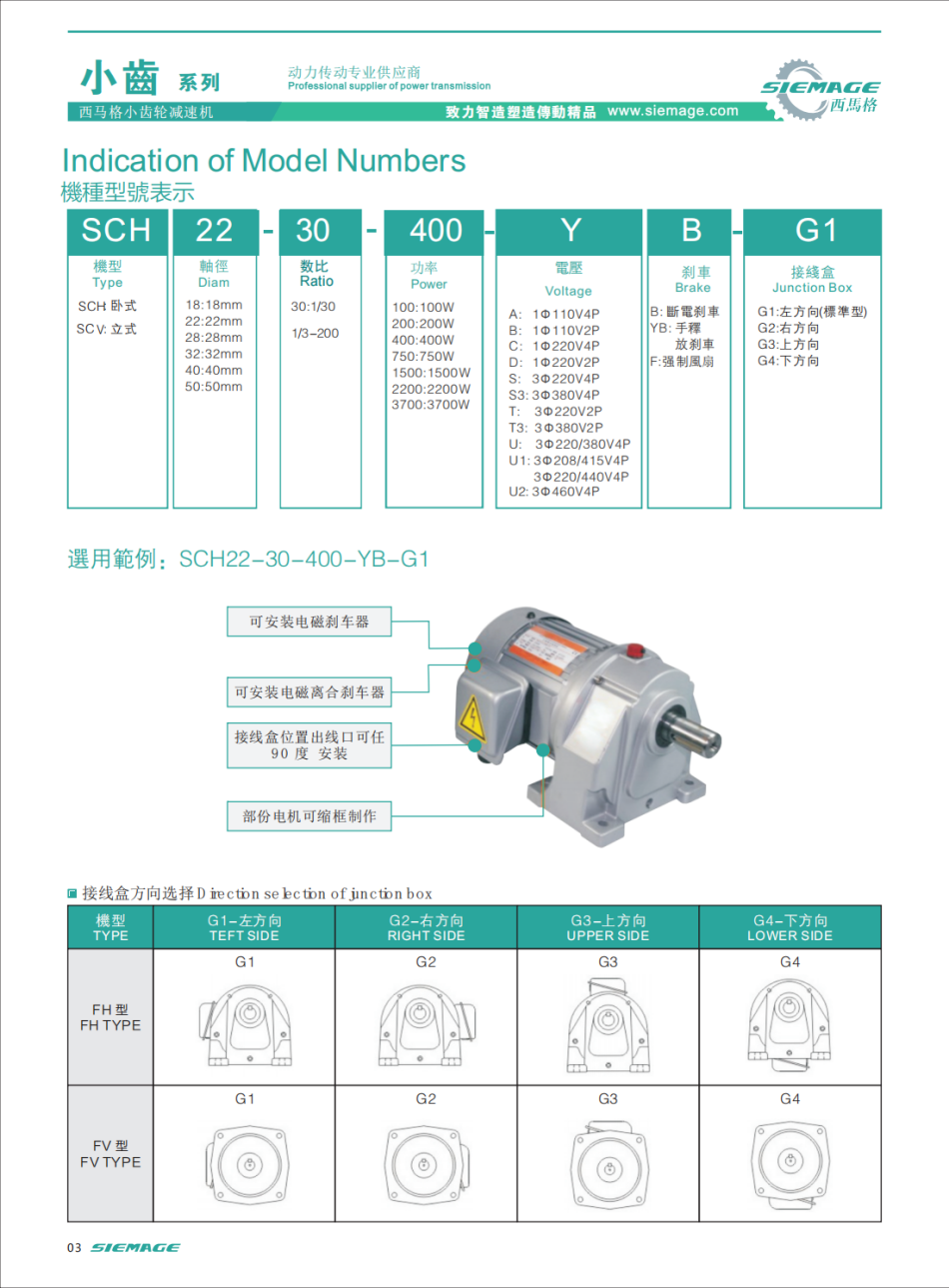西馬格小齒輪減速機(jī)型號說明